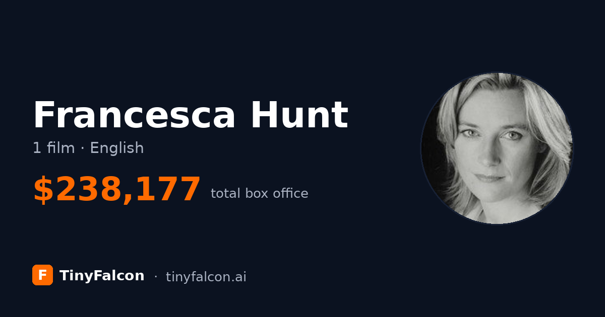Francesca Hunt