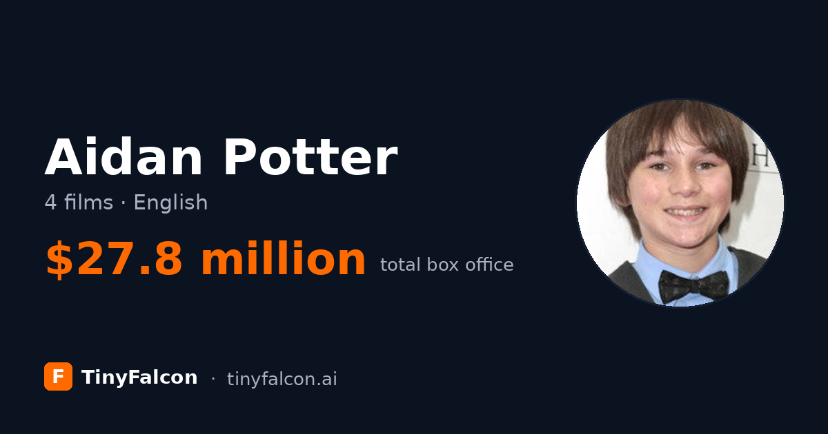 Aidan Potter