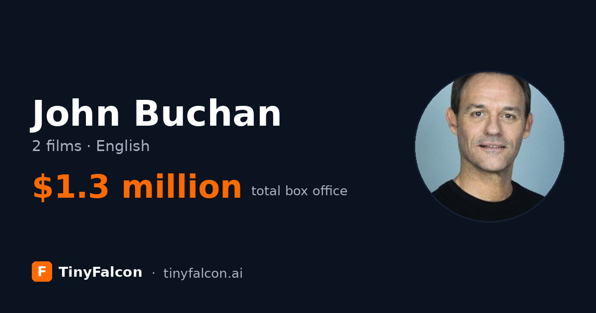 John Buchan