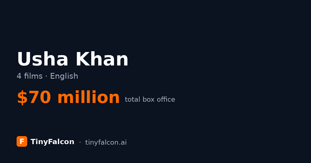 Usha Khan
