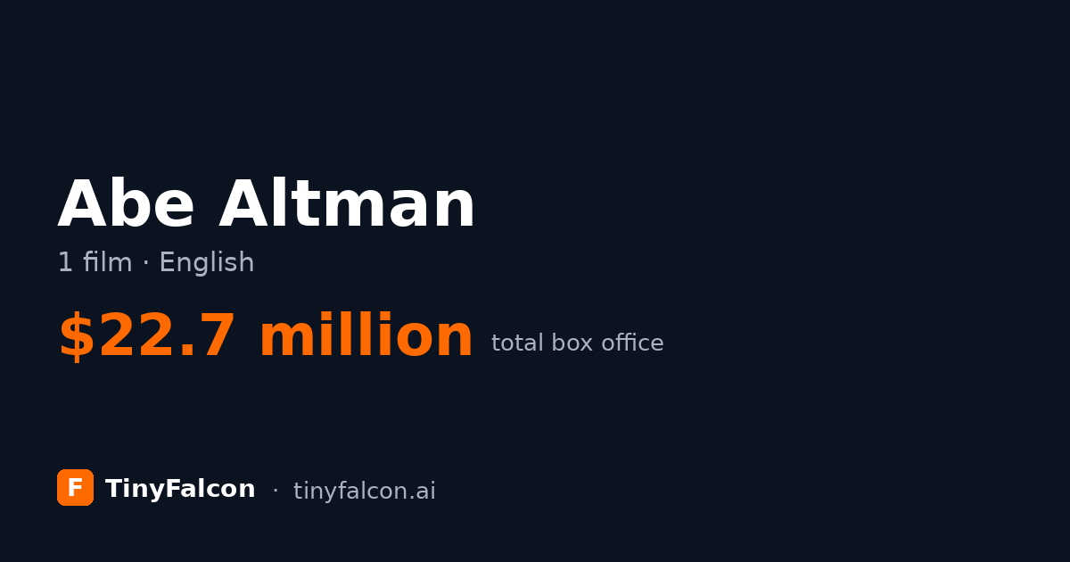 Abe Altman