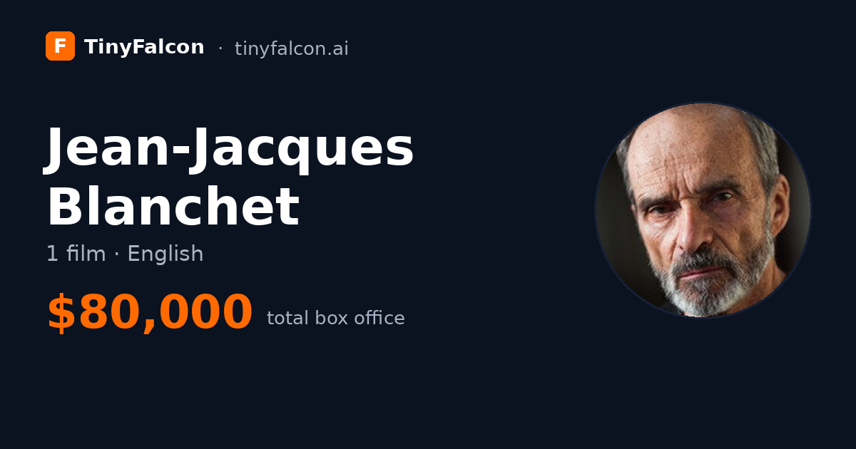 Jean-Jacques Blanchet