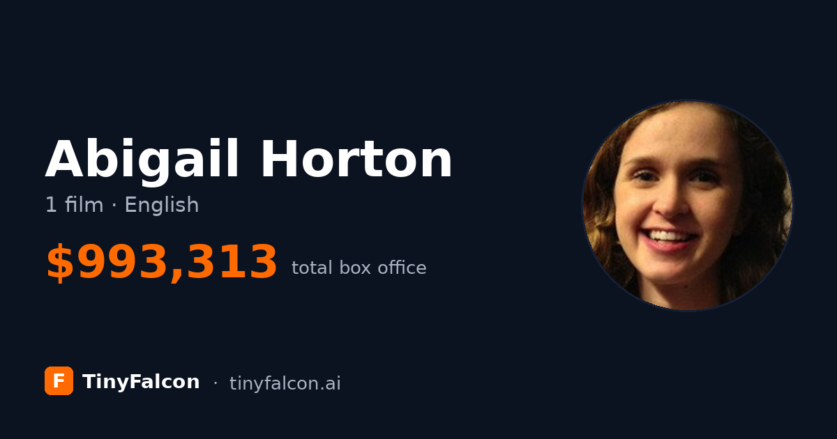 Abigail Horton