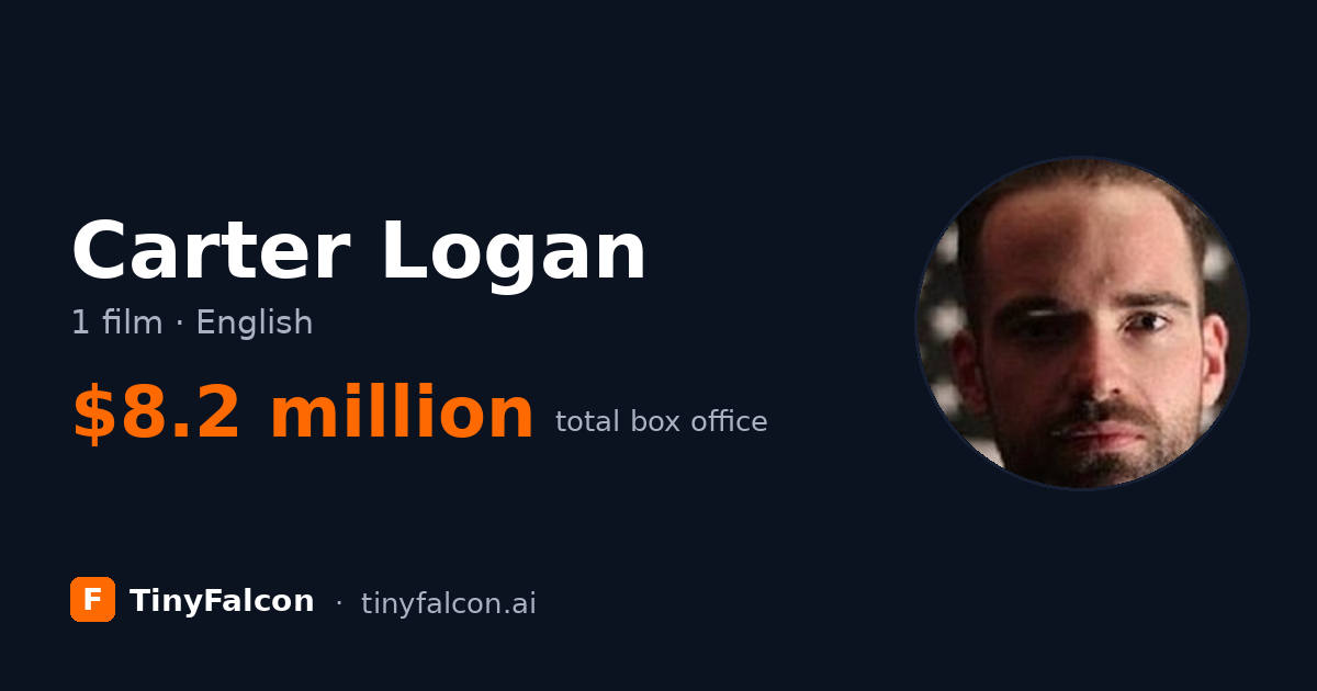 Carter Logan
