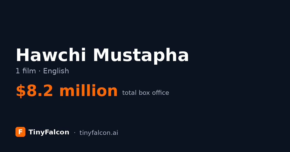 Hawchi Mustapha