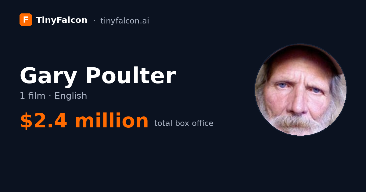 Gary Poulter