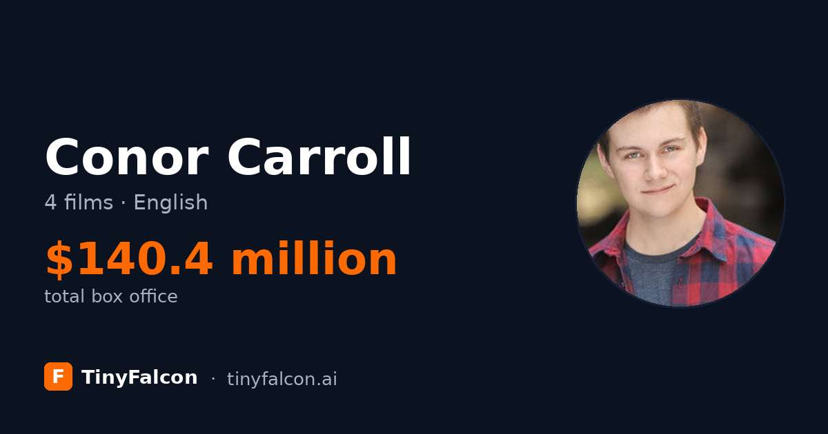 Conor Carroll