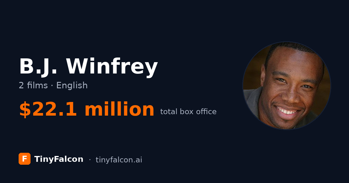 B.J. Winfrey