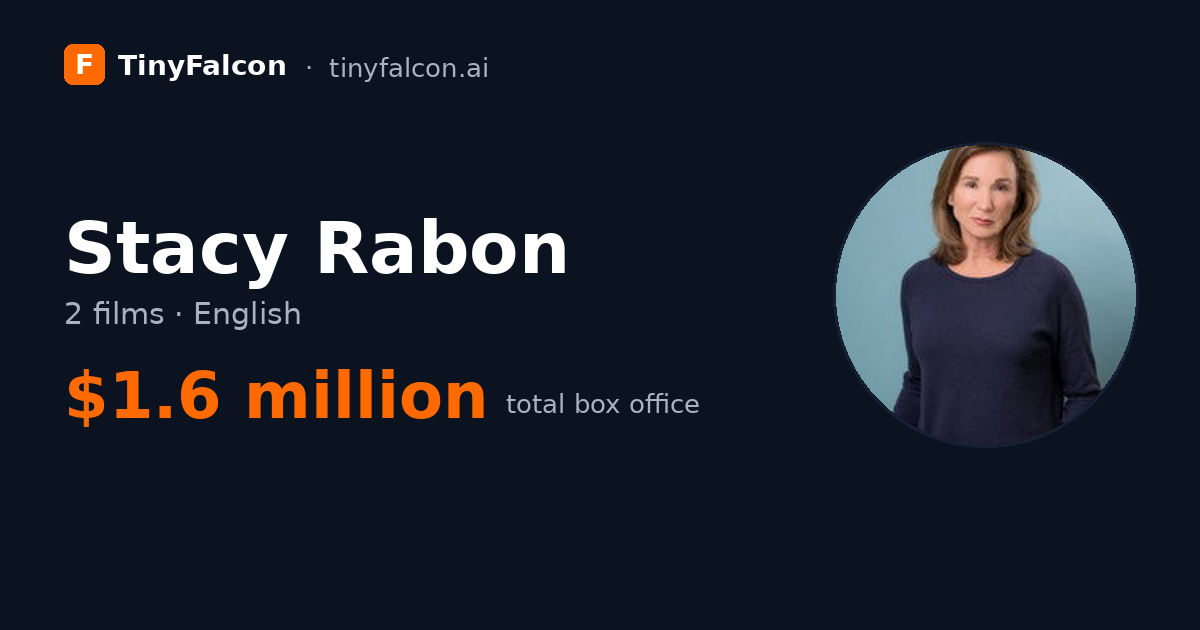 Stacy Rabon