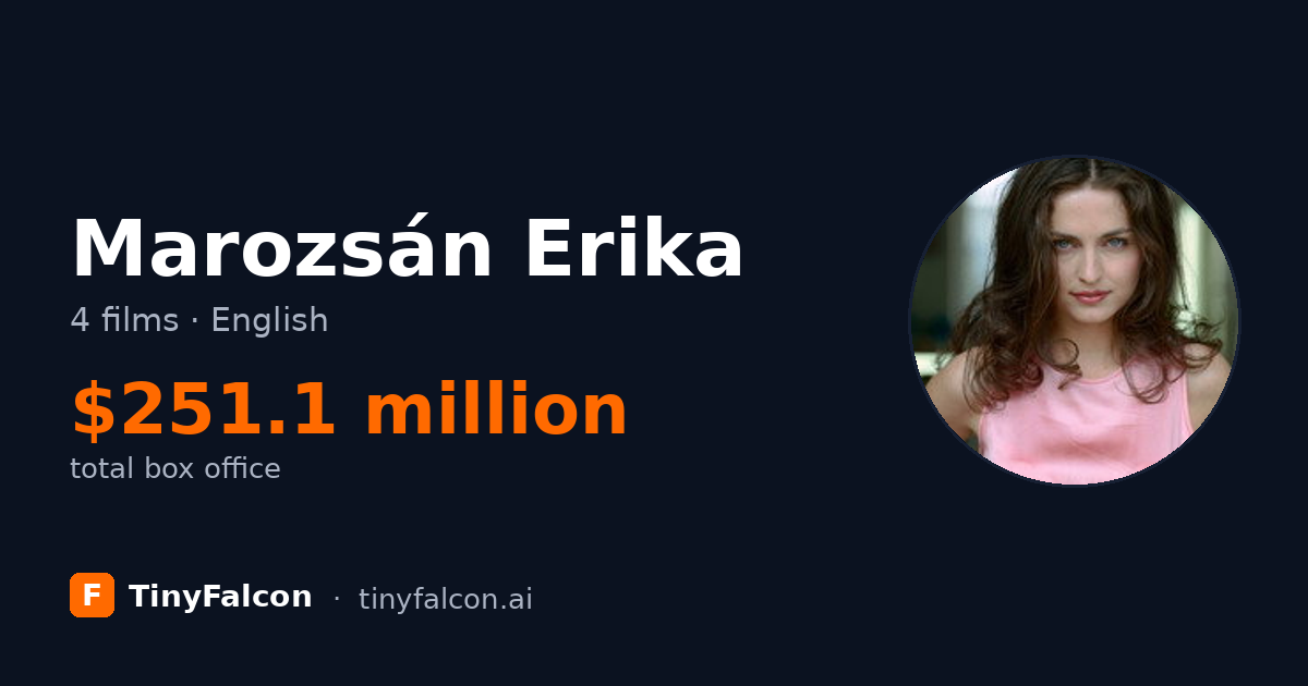 Marozsán Erika