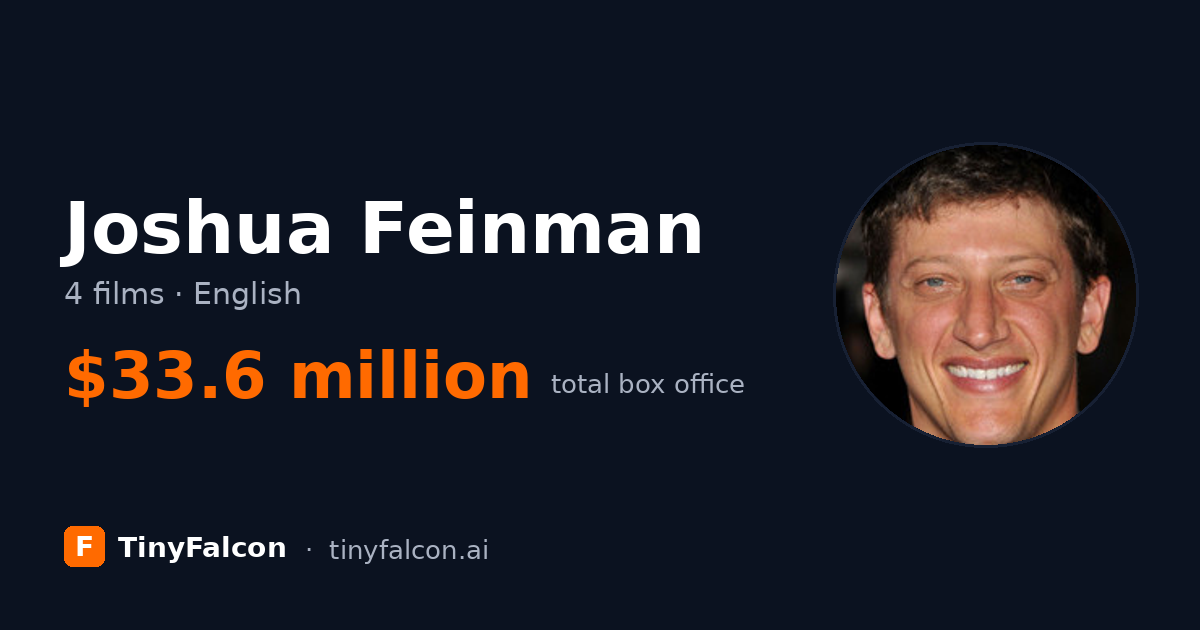 Joshua Feinman
