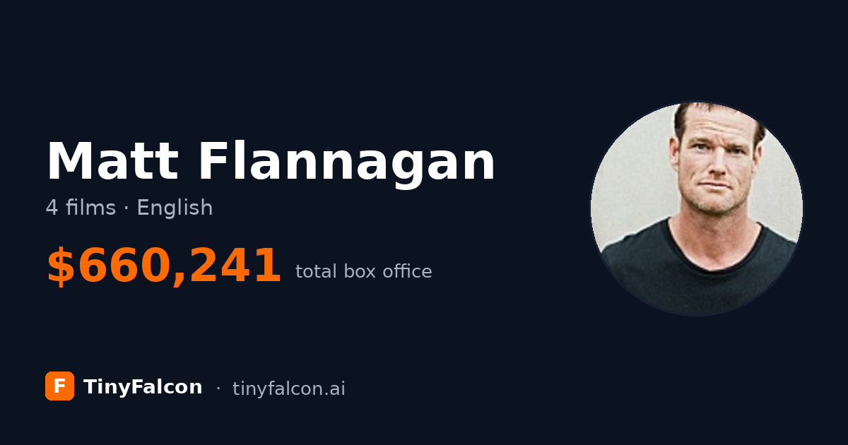 Matt Flannagan