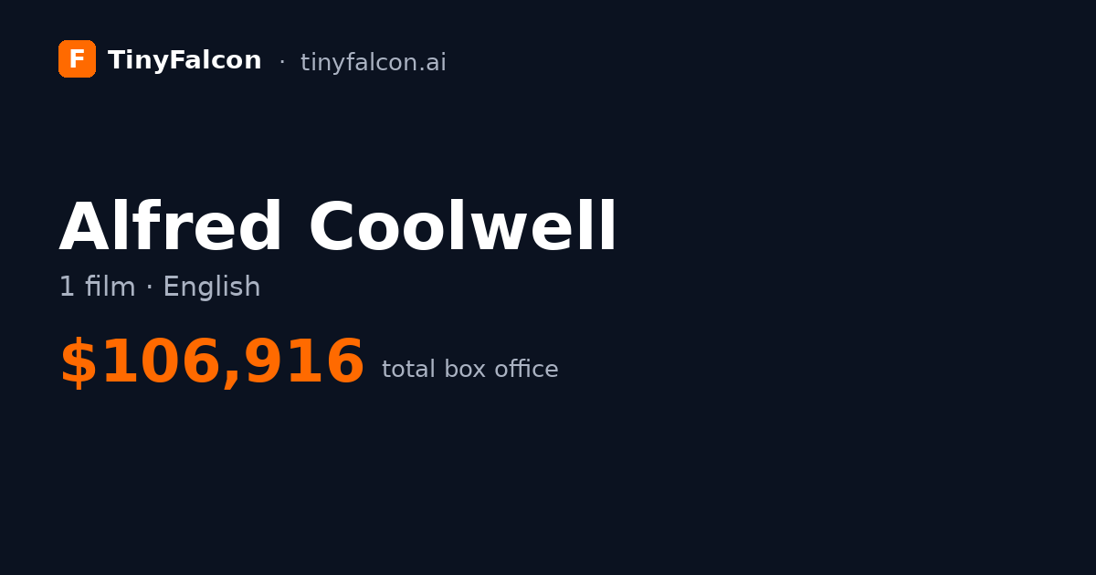 Alfred Coolwell