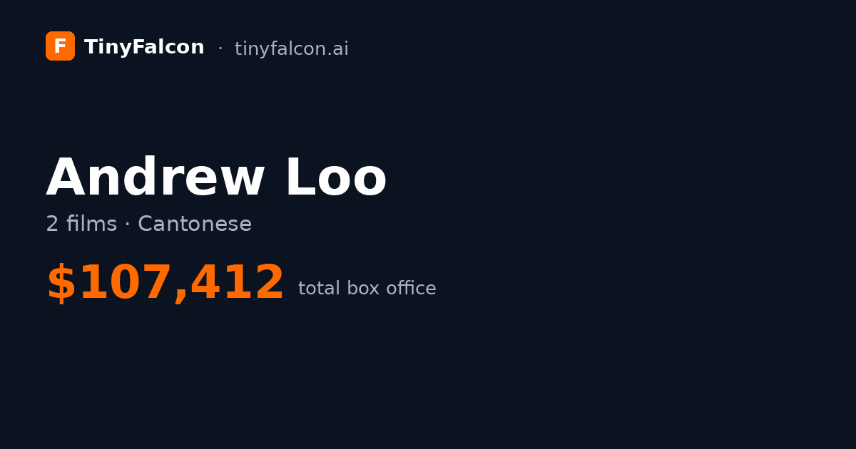 Andrew Loo
