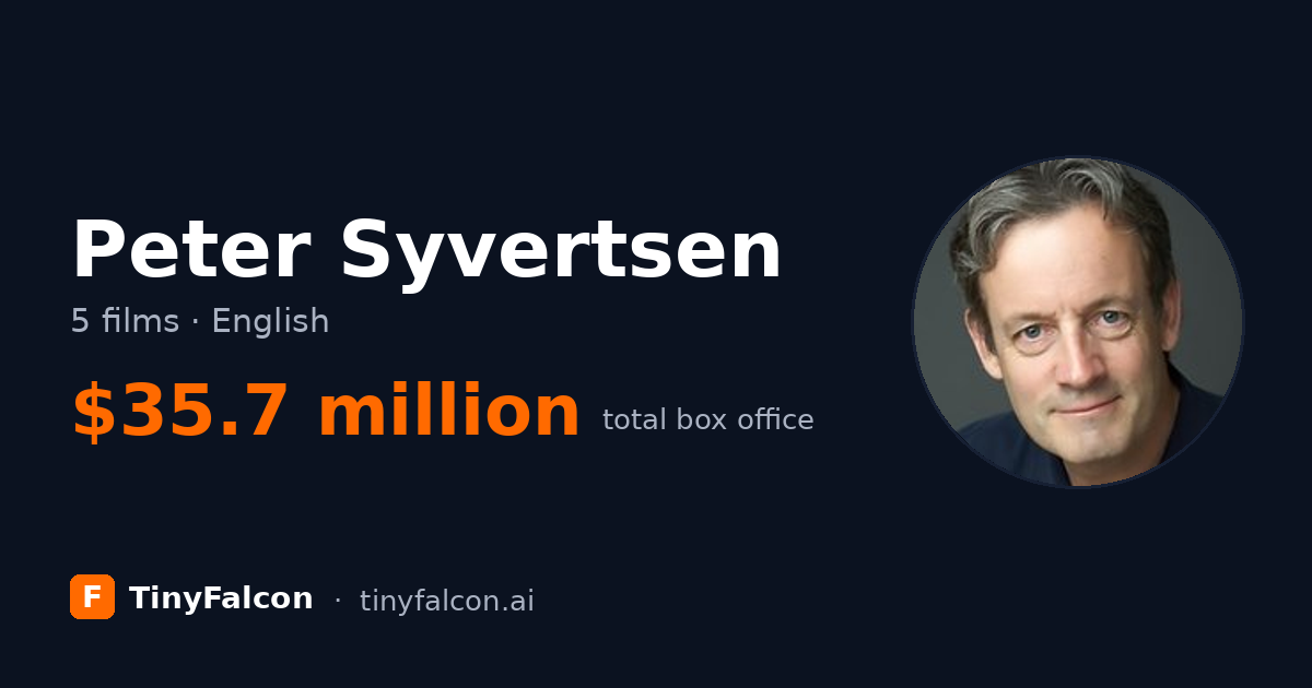 Peter Syvertsen
