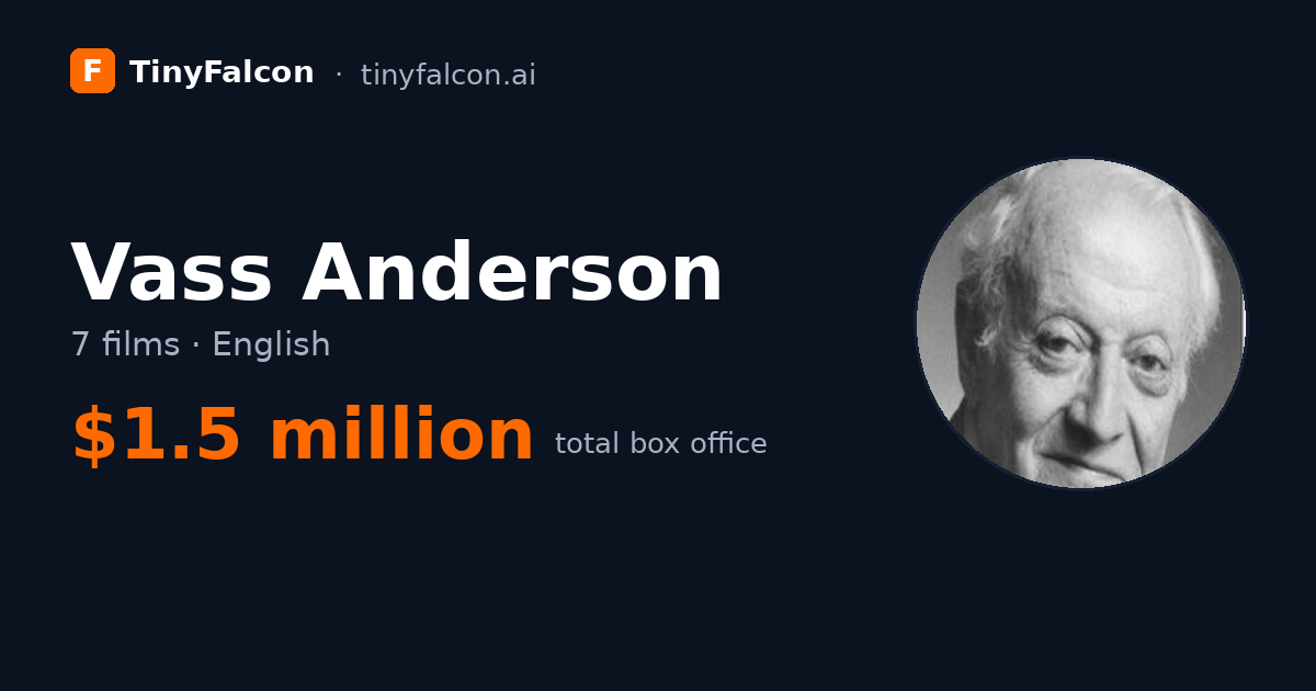 Vass Anderson