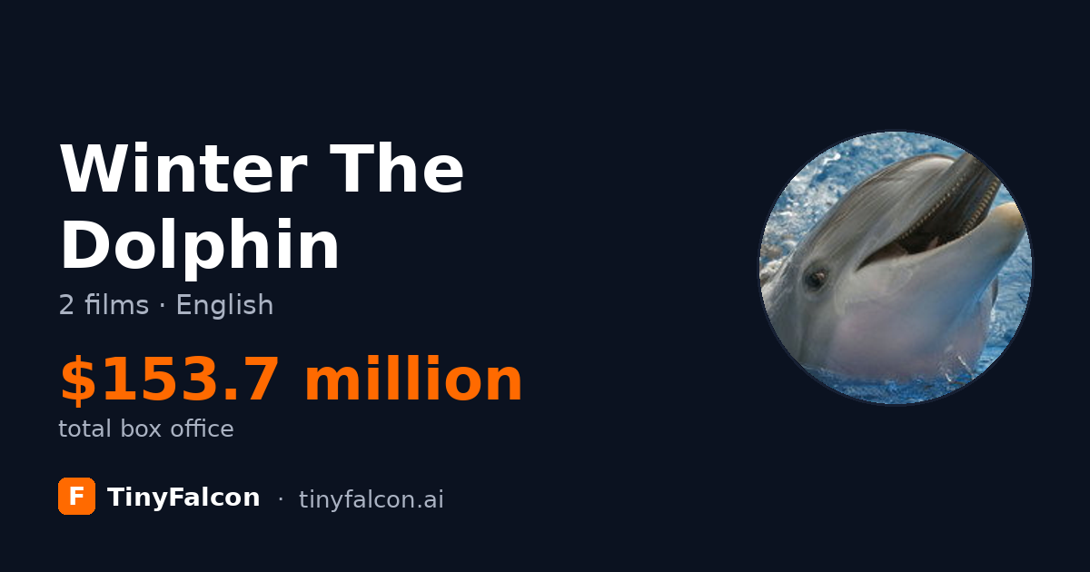 Winter The Dolphin