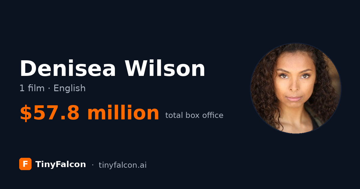 Denisea Wilson