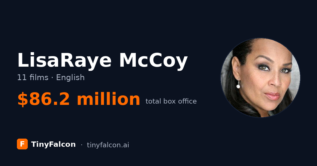 LisaRaye McCoy