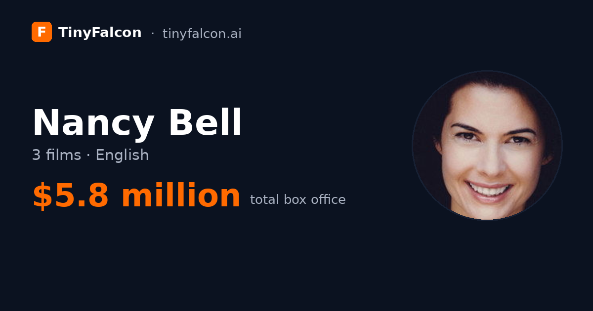 Nancy Bell