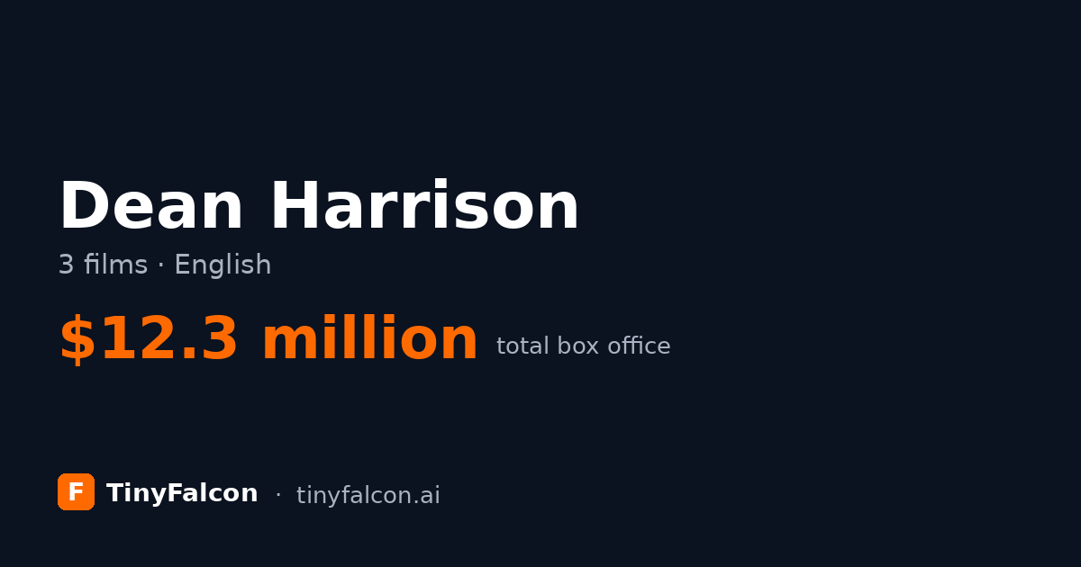 Dean Harrison