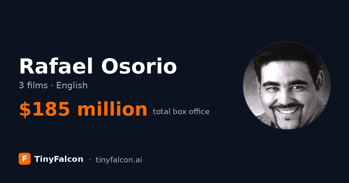 Rafael Osorio