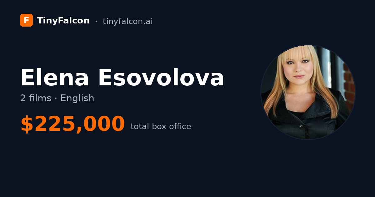 Elena Esovolova