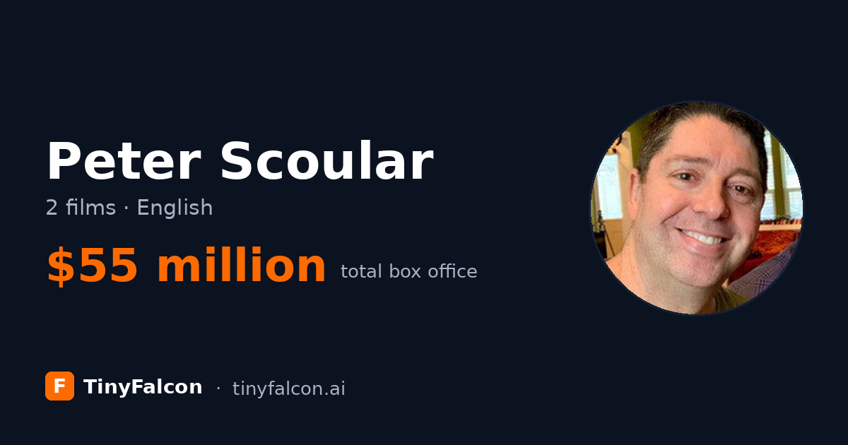 Peter Scoular