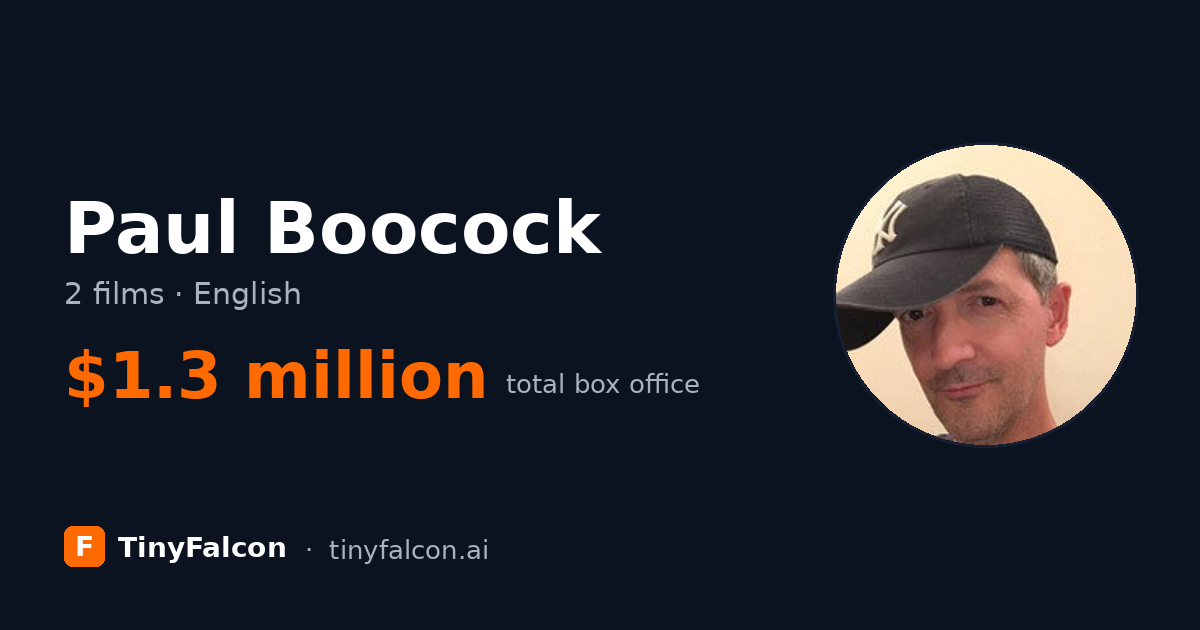 Paul Boocock