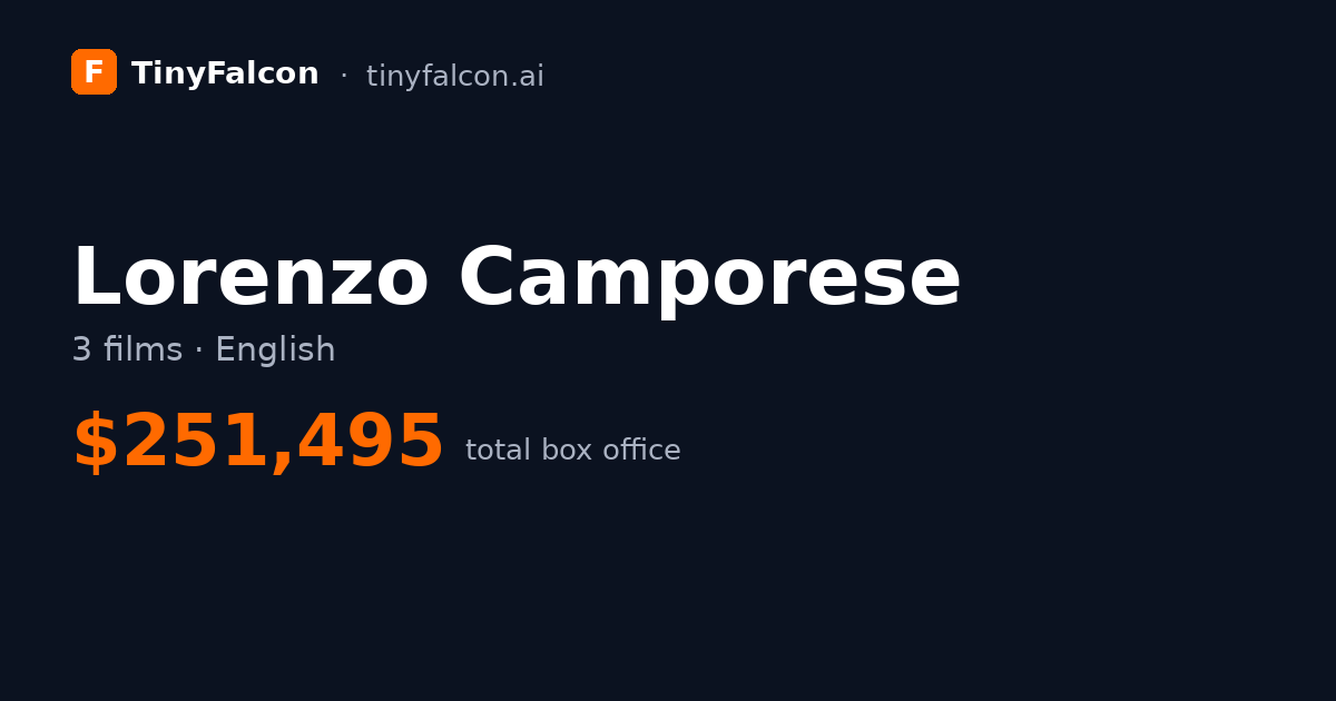 Lorenzo Camporese