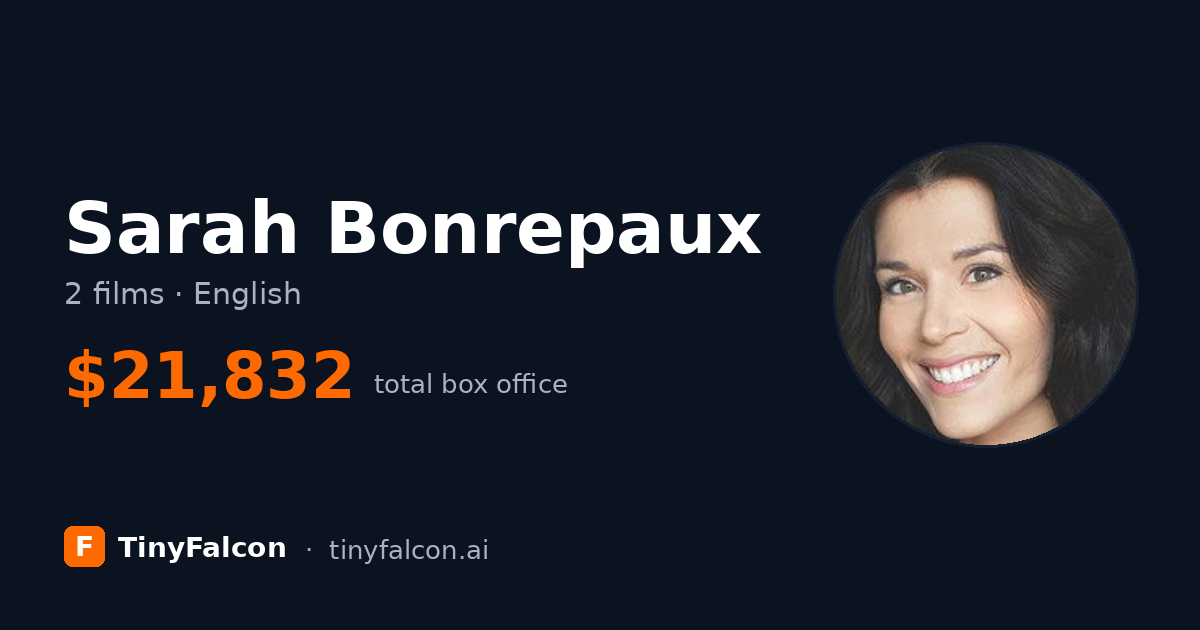 Sarah Bonrepaux
