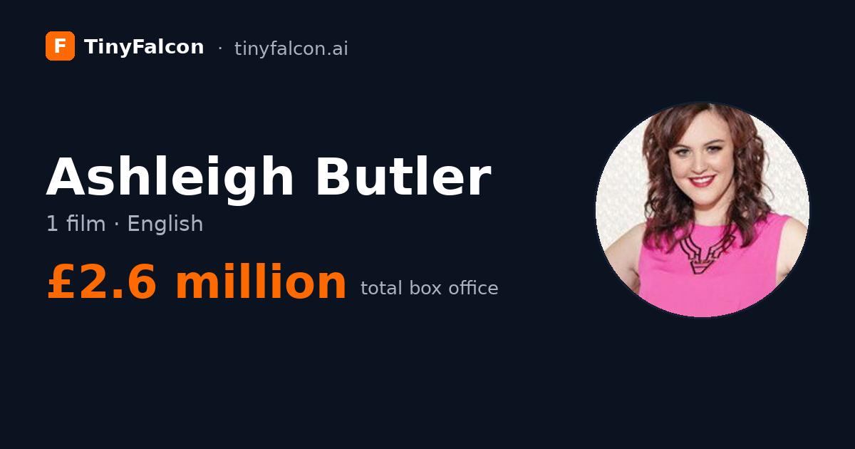 Ashleigh Butler