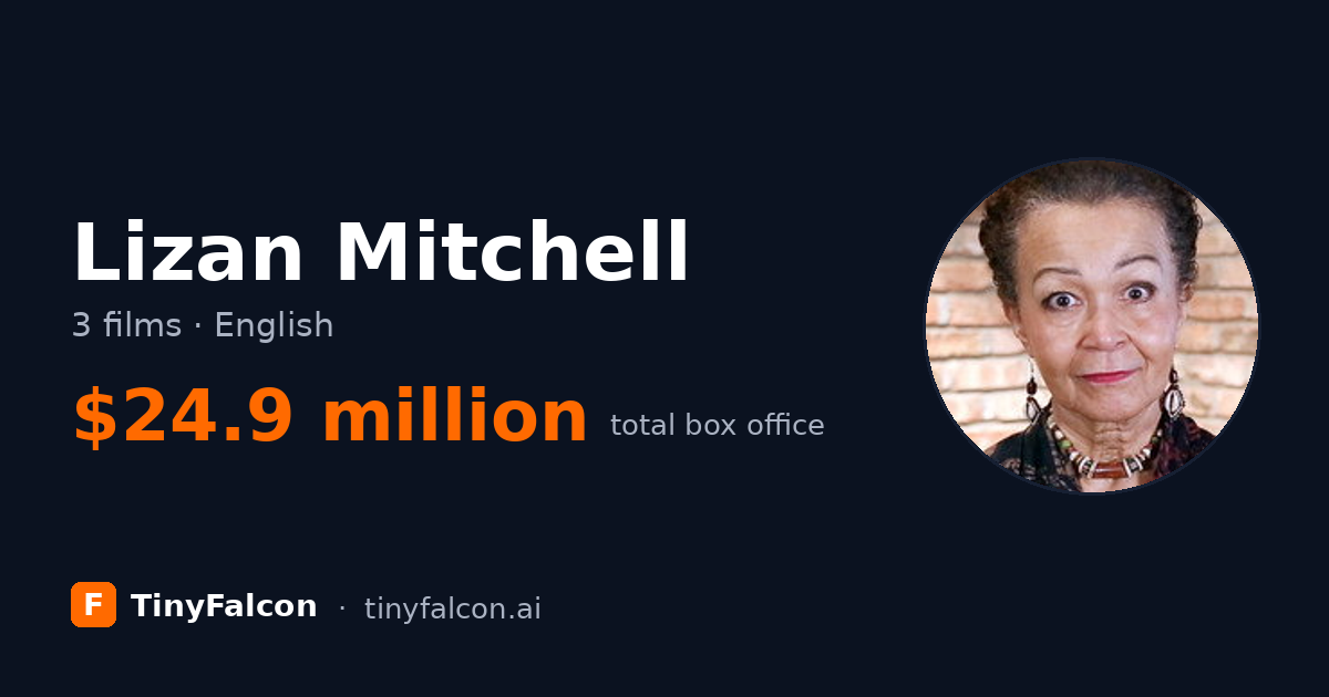 Lizan Mitchell