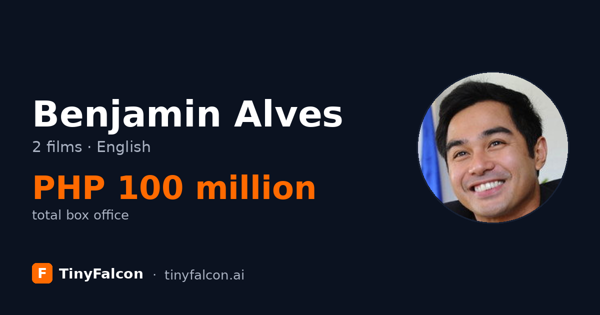 Benjamin Alves