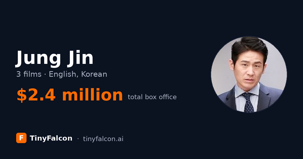 Jung Jin