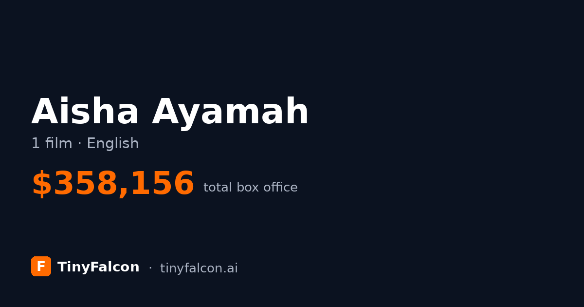 Aisha Ayamah