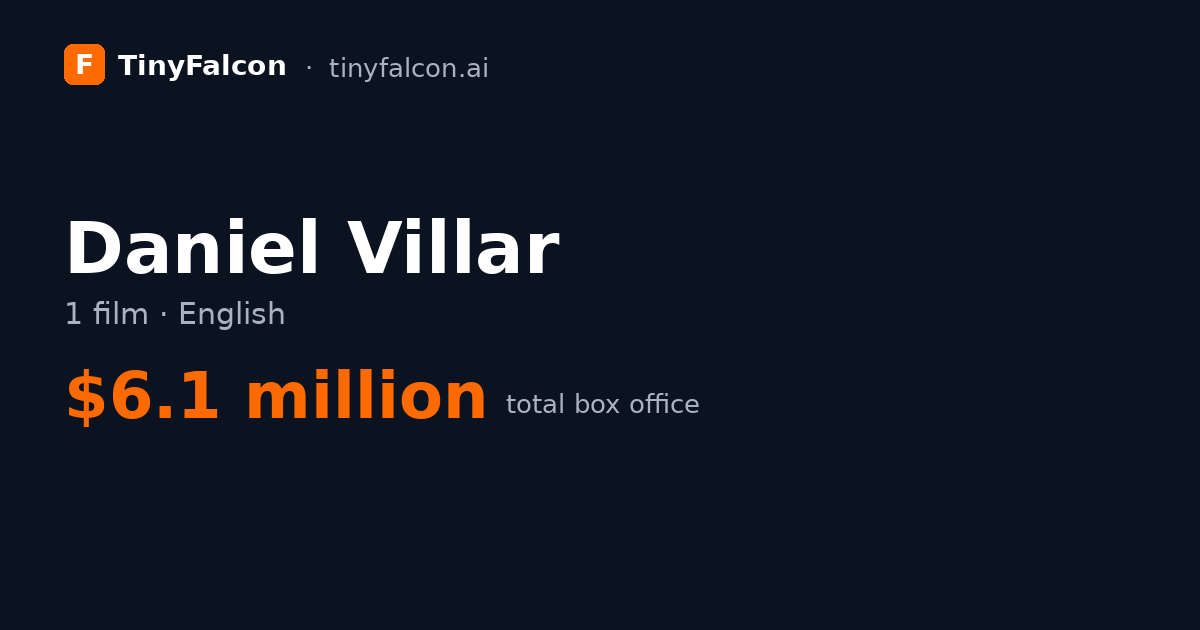 Daniel Villar