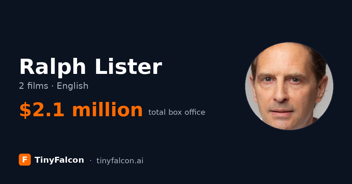 Ralph Lister