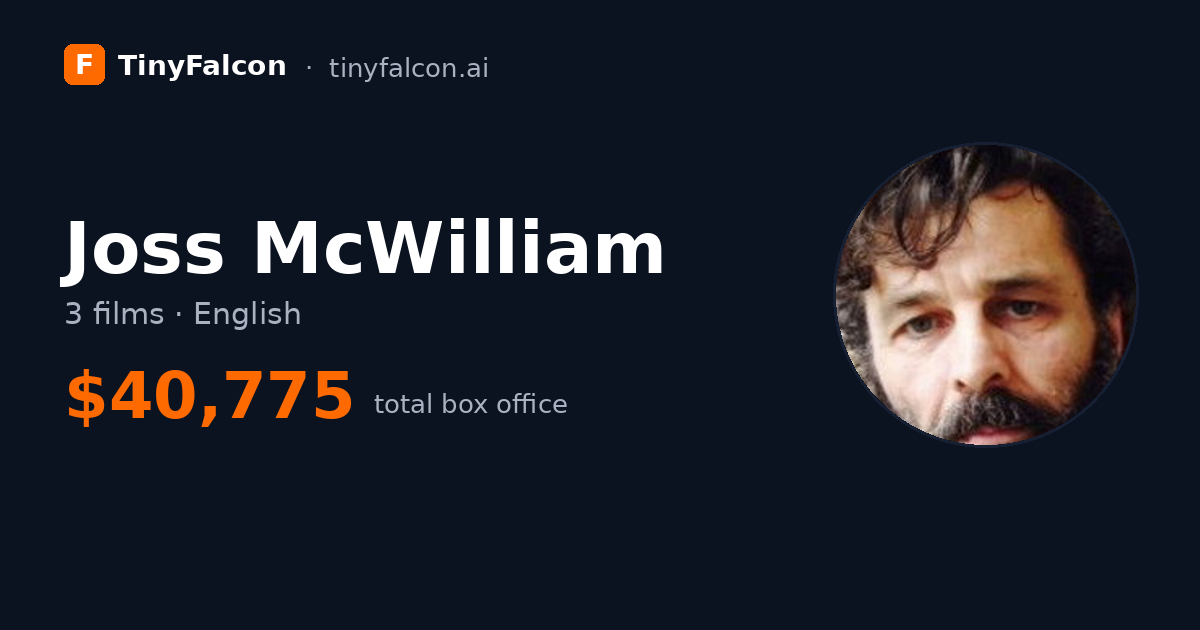 Joss McWilliam
