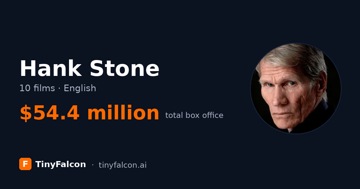 Hank Stone