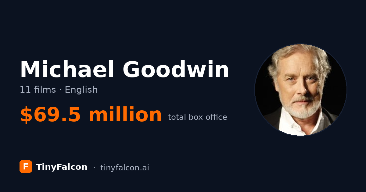 Michael Goodwin
