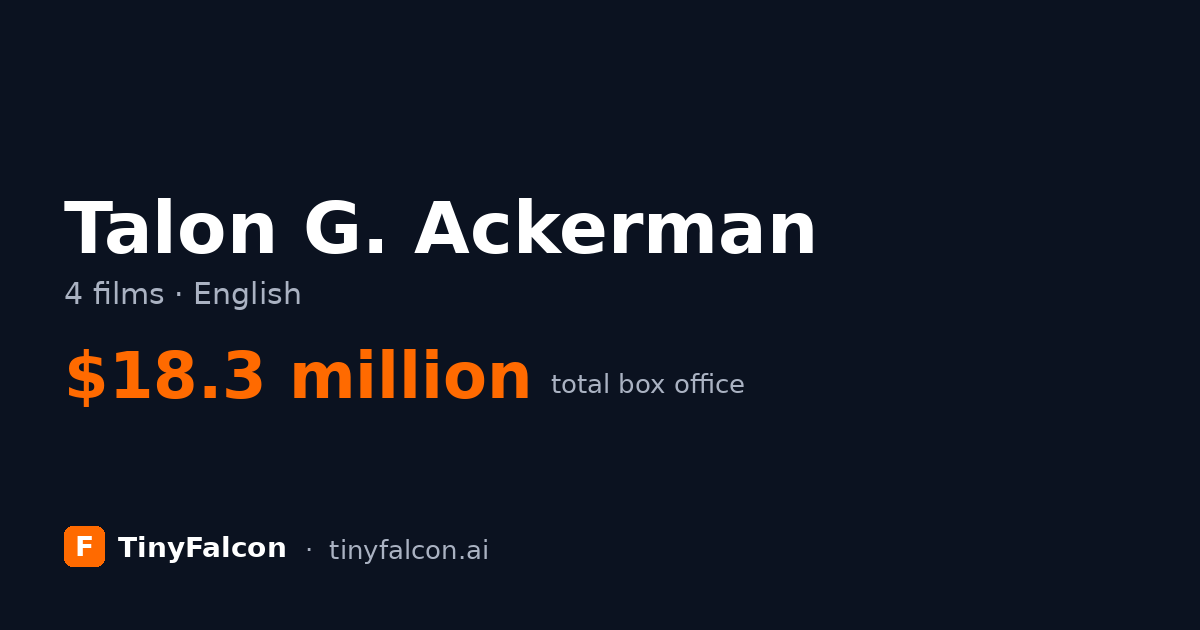 Talon G. Ackerman