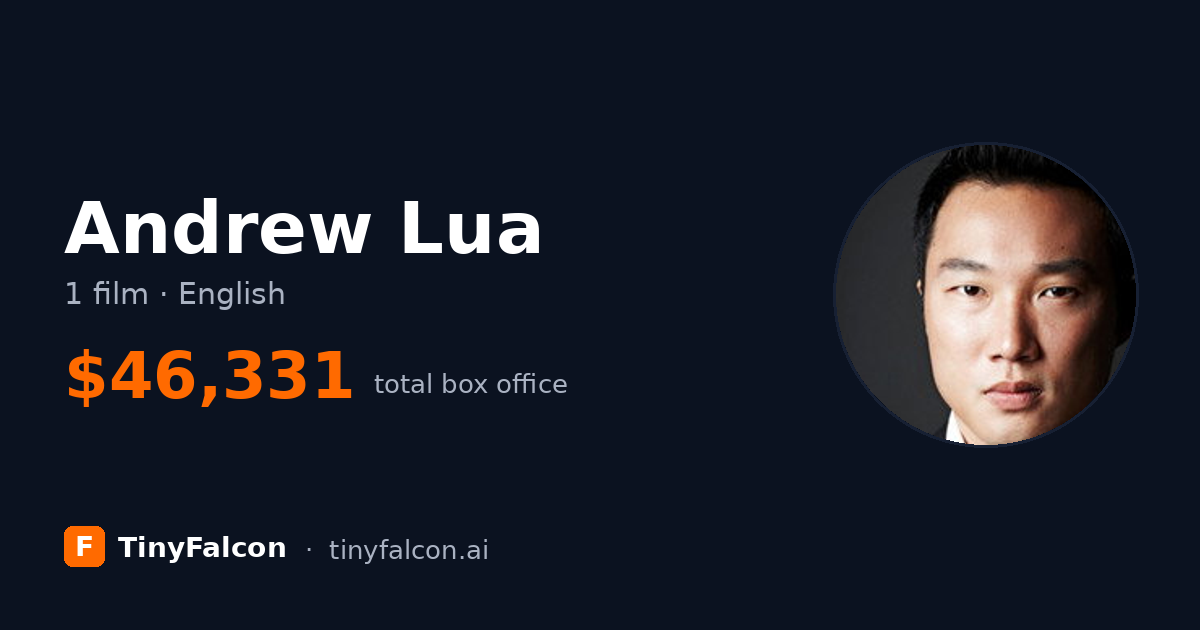 Andrew Lua