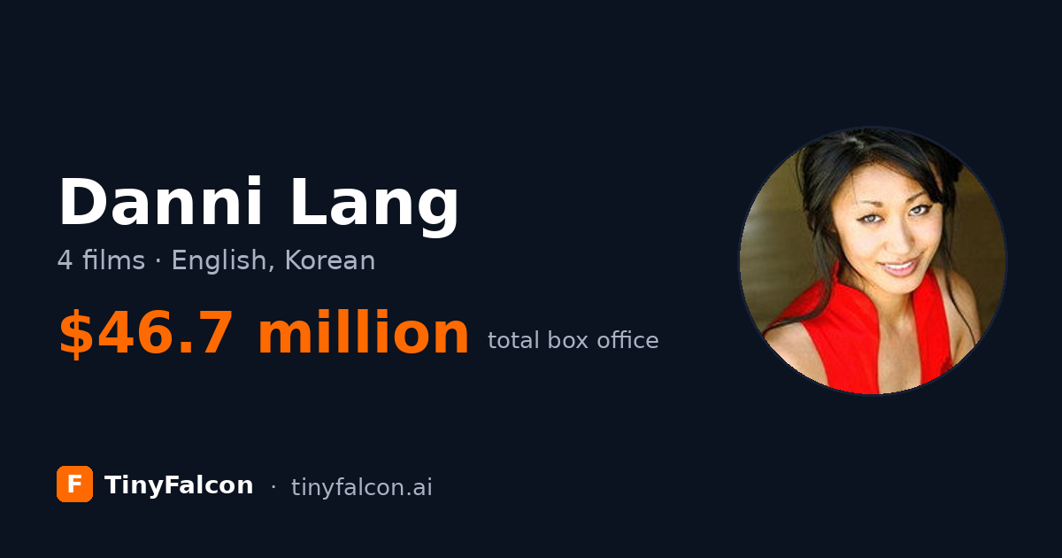 Danni Lang
