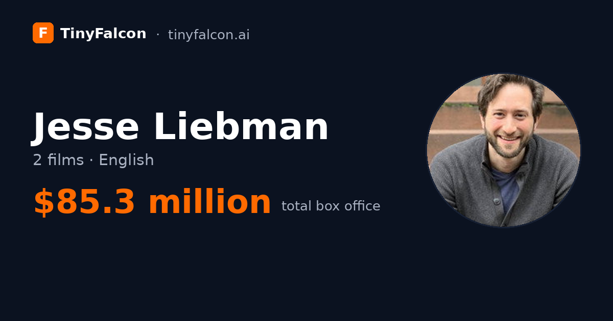 Jesse Liebman