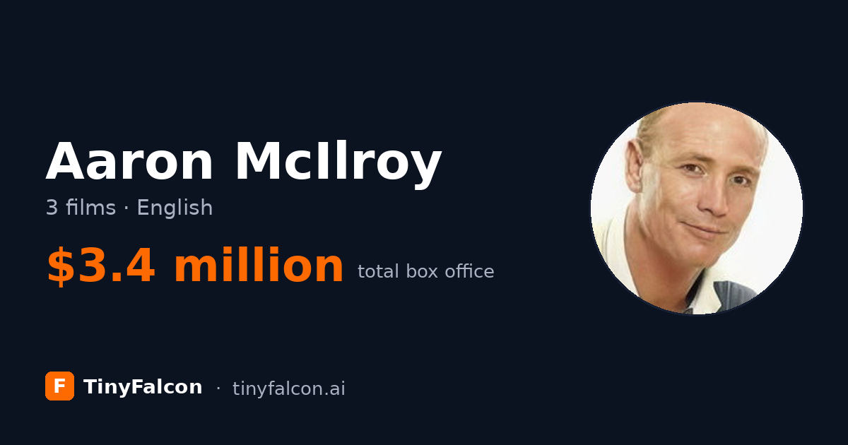 Aaron McIlroy