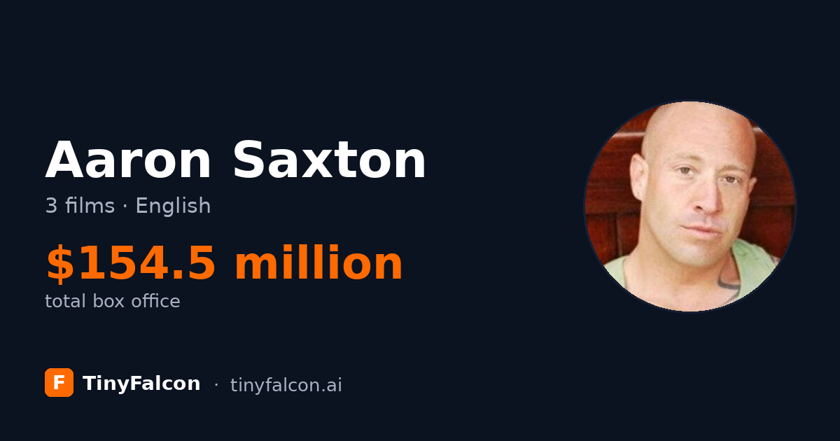 Aaron Saxton