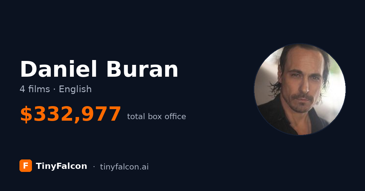 Daniel Buran
