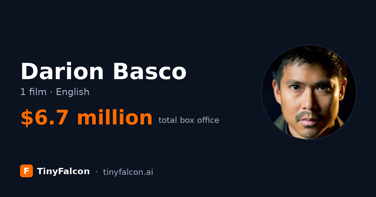 Darion Basco