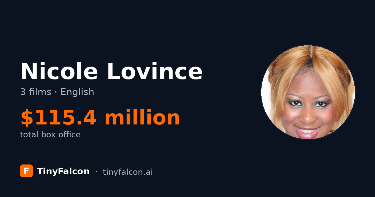Nicole Lovince